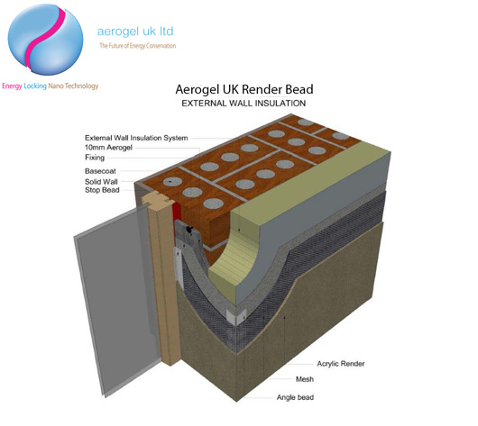 Aerogel Bead Picture 2